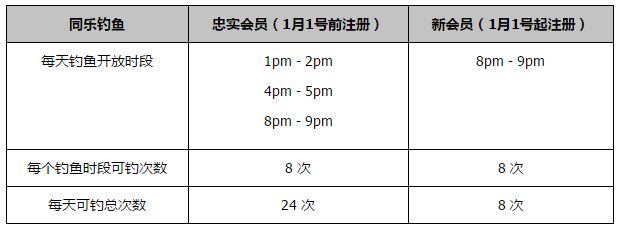 不过，这将取决于勒沃库森是否愿意将球员出售给本赛季争冠的直接竞争对手。